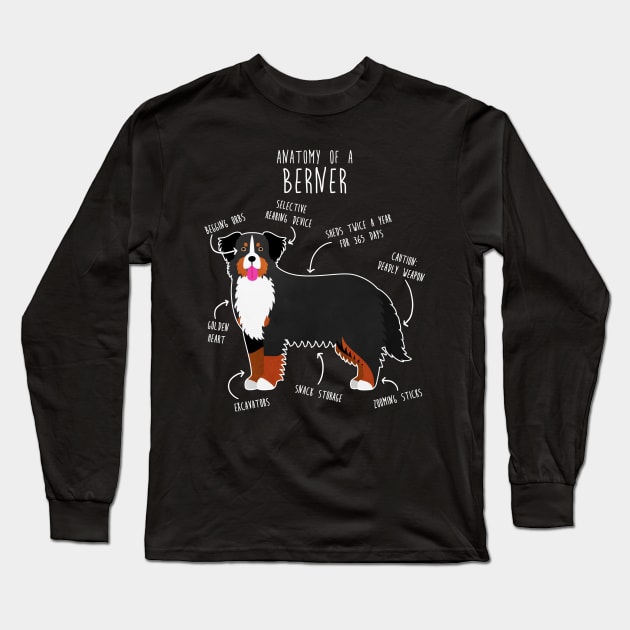 Bernese Mountain Dog Anatomy Long Sleeve T-Shirt by Psitta